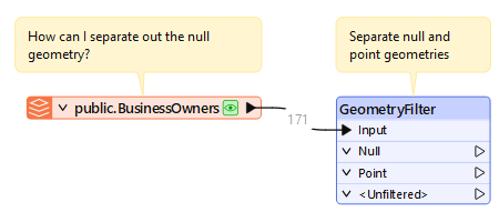 Connecting the GeometryFilter